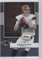 Derek Anderson #/949