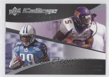 2008 Upper Deck - College to Pros #CP15 - Chris Johnson