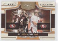 Y.A. Tittle, Steve Young #/250