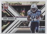 Chris Johnson #/399