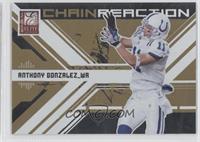 Anthony Gonzalez #/899