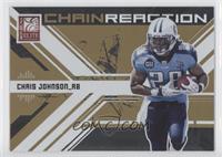 Chris Johnson #/899