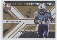 Chris Johnson #/899