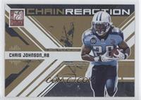 Chris Johnson #/899