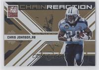 Chris Johnson #/899