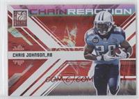 Chris Johnson #/199