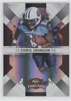 Chris Johnson #/250