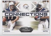 Philip Rivers, Antonio Gates