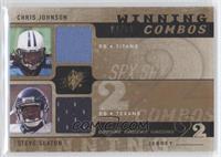 Chris Johnson, Steve Slaton #/99