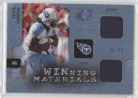 Chris Johnson [Noted] #/50