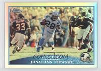 Jonathan Stewart