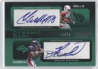 Chris Wells, Knowshon Moreno #/25