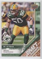 Draft History - A.J. Hawk #/125