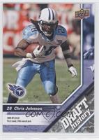 Draft History - Chris Johnson