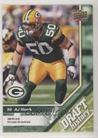 Draft History - A.J. Hawk #/350