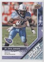 Draft History - Chris Johnson #/10