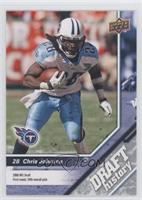 Draft History - Chris Johnson