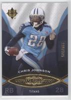 Chris Johnson #/375