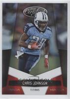 Chris Johnson #/250