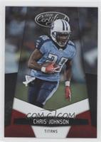 Chris Johnson #/999