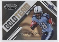 Chris Johnson #/999