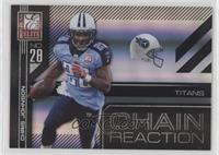 Chris Johnson #/99