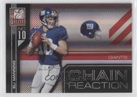 Eli Manning #/49