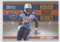 Chris Johnson #/100