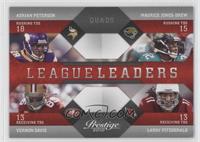 Adrian Peterson, Maurice Jones-Drew, Vernon Davis, Larry Fitzgerald