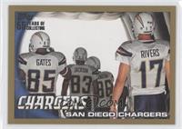 San Diego Chargers Team #/2,010
