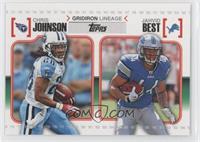 Chris Johnson, Jahvid Best