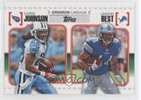 Chris Johnson, Jahvid Best