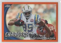 Antonio Gates