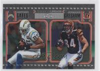 Antonio Gates, Jermaine Gresham