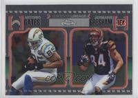 Antonio Gates, Jermaine Gresham