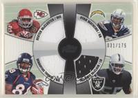 Dexter McCluster, Demaryius Thomas, Ryan Mathews, Rolando McClain #/175