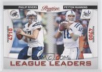 Philip Rivers, Peyton Manning