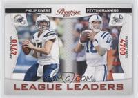 Philip Rivers, Peyton Manning