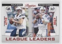 Philip Rivers, Peyton Manning