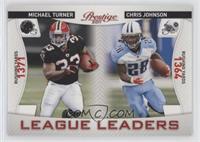 Chris Johnson, Michael Turner