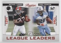 Chris Johnson, Michael Turner