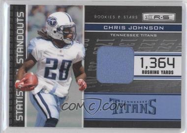 2011 Panini Rookies & Stars - Statistical Standouts Materials #16 - Chris Johnson /299