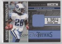 Chris Johnson #/299