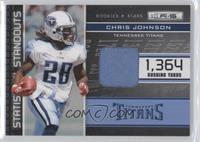 Chris Johnson #/299