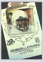 National Leaders - Nick Fairley #/100