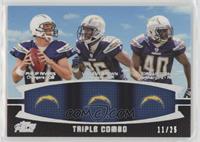 Philip Rivers, Vincent Brown, Jordan Todman #/25