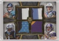 Blaine Gabbert, Cam Newton, Christian Ponder, Jake Locker #/5