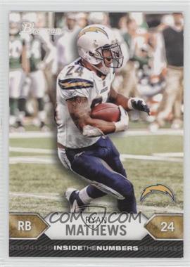 2012 Bowman - Inside the Numbers #ITN-RMA - Ryan Mathews