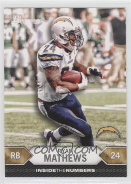 2012 Bowman - Inside the Numbers #ITN-RMA - Ryan Mathews