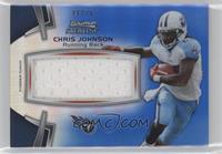 Chris Johnson #/75